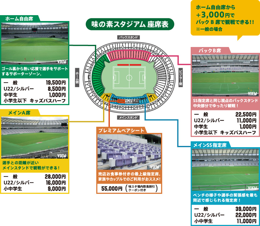 味の素スタジアム座席表