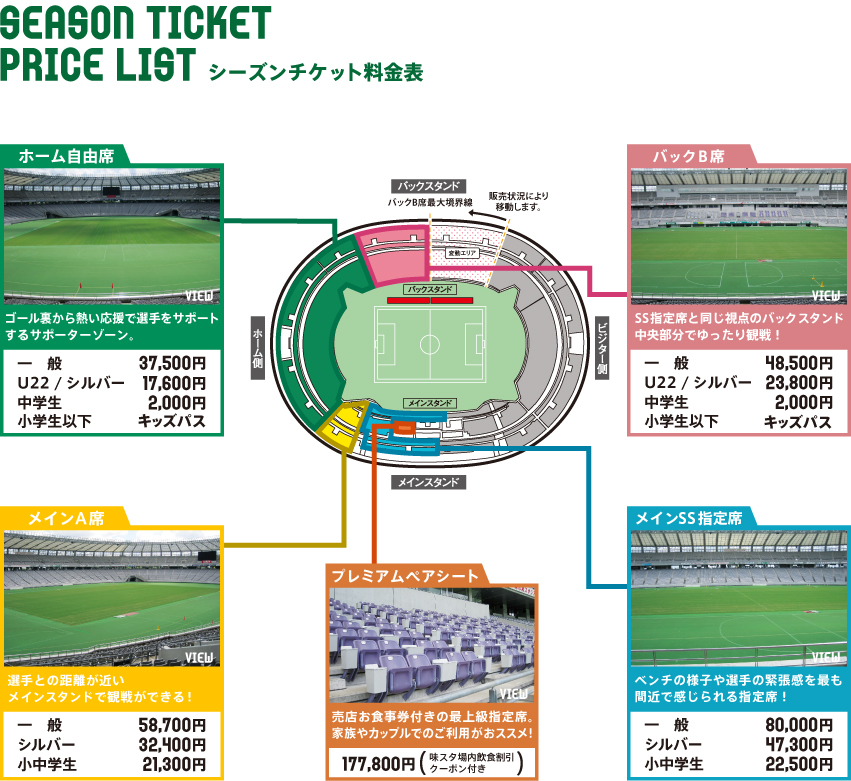 シーズンチケット料金表