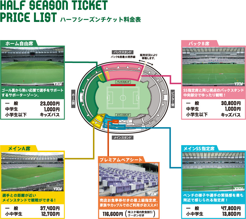 シーズンチケット料金表