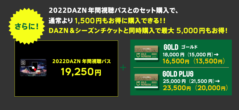 2022DAZN年間視聴パスとのセット購入で、通常より1,500円もお得に購入できる！！